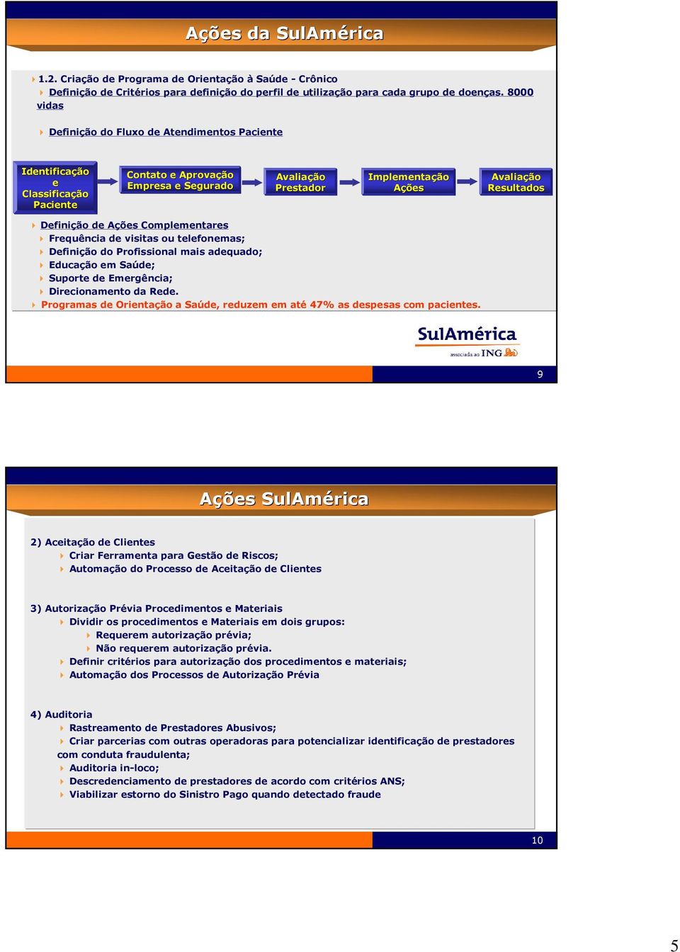 Definição de Ações Complementares Frequência de visitas ou telefonemas; Definição do Profissional mais adequado; Educação em Saúde; Suporte de Emergência; Direcionamento da Rede.