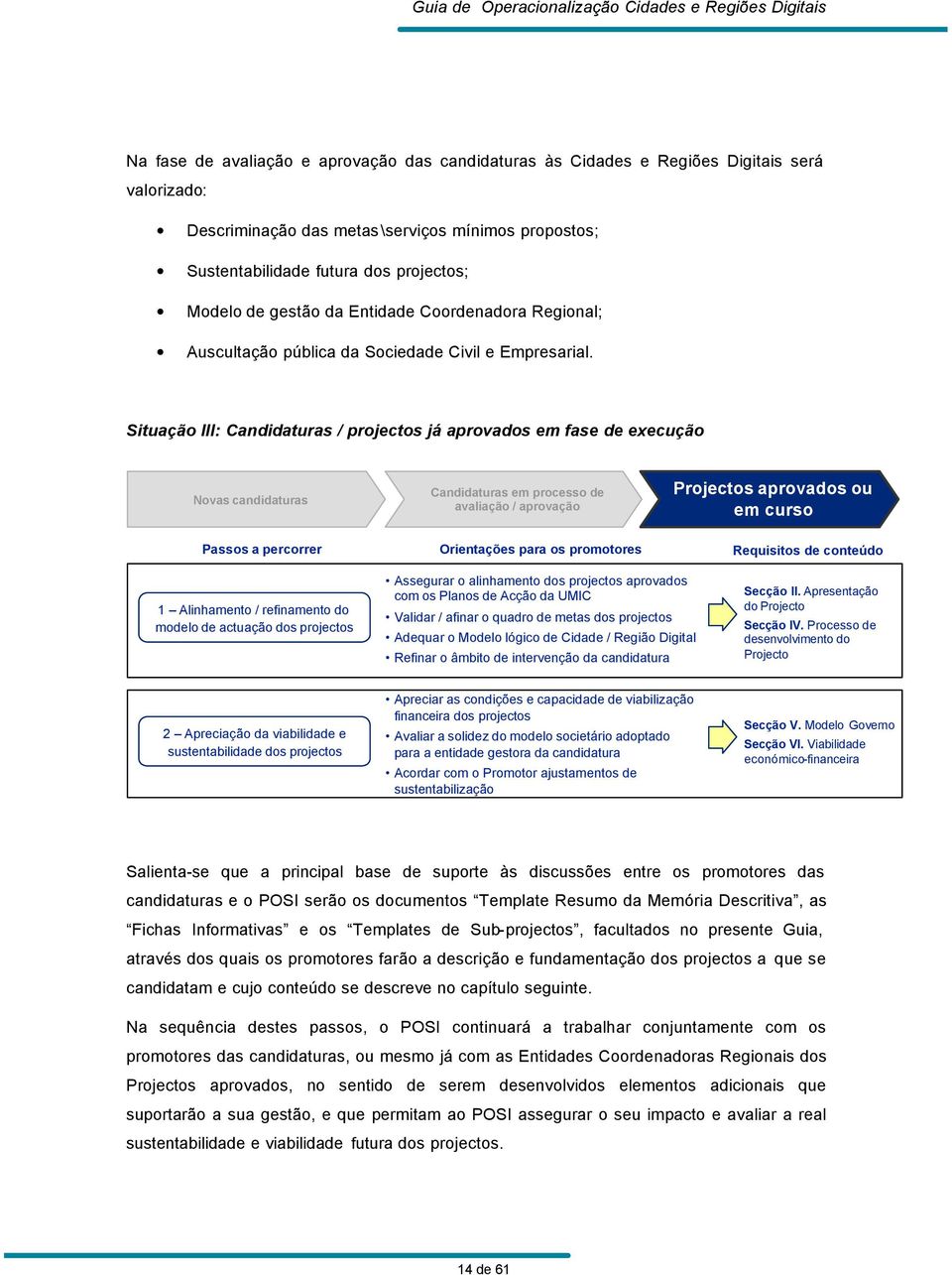 Situação III: Candidaturas / projectos já aprovados em fase de execução Novas candidaturas Candidaturas em processo de avaliação / aprovação Projectos aprovados ou em curso Passos a percorrer