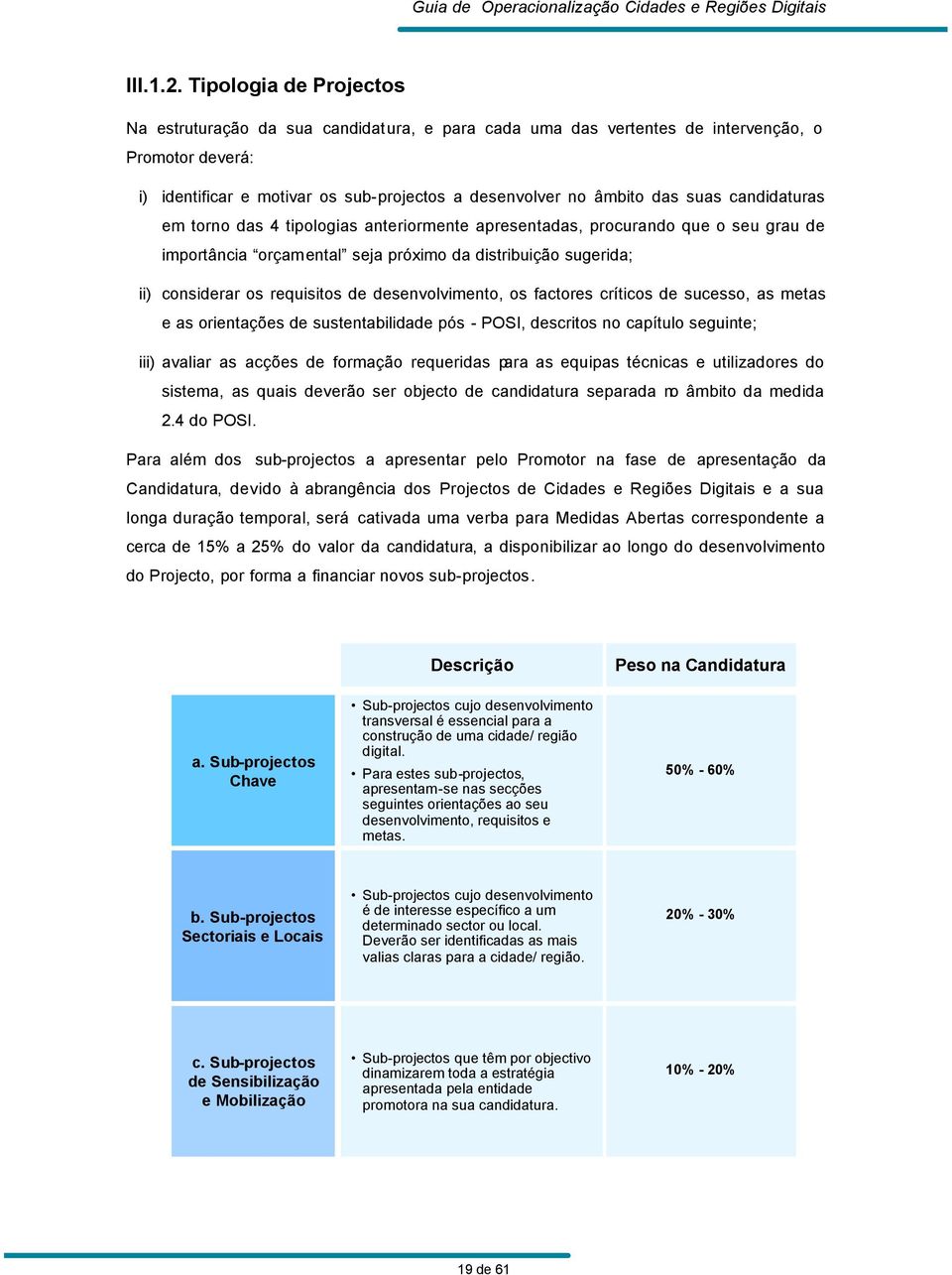 candidaturas em torno das 4 tipologias anteriormente apresentadas, procurando que o seu grau de importância orçamental seja próximo da distribuição sugerida; ii) considerar os requisitos de