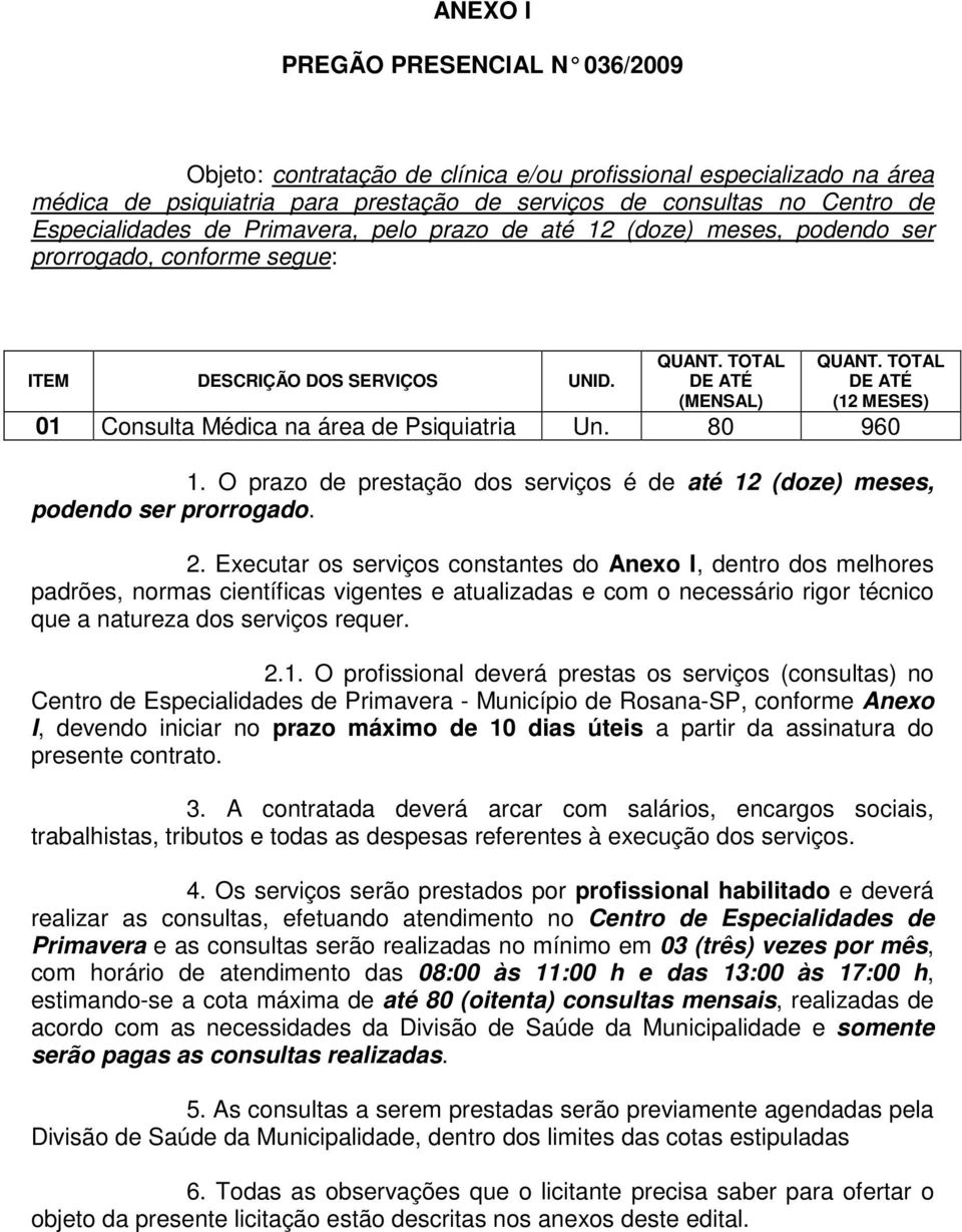 TOTAL DE ATÉ (12 MESES) 01 Consulta Médica na área de Psiquiatria Un. 80 960 1. O prazo de prestação dos serviços é de até 12 (doze) meses, podendo ser prorrogado. 2.