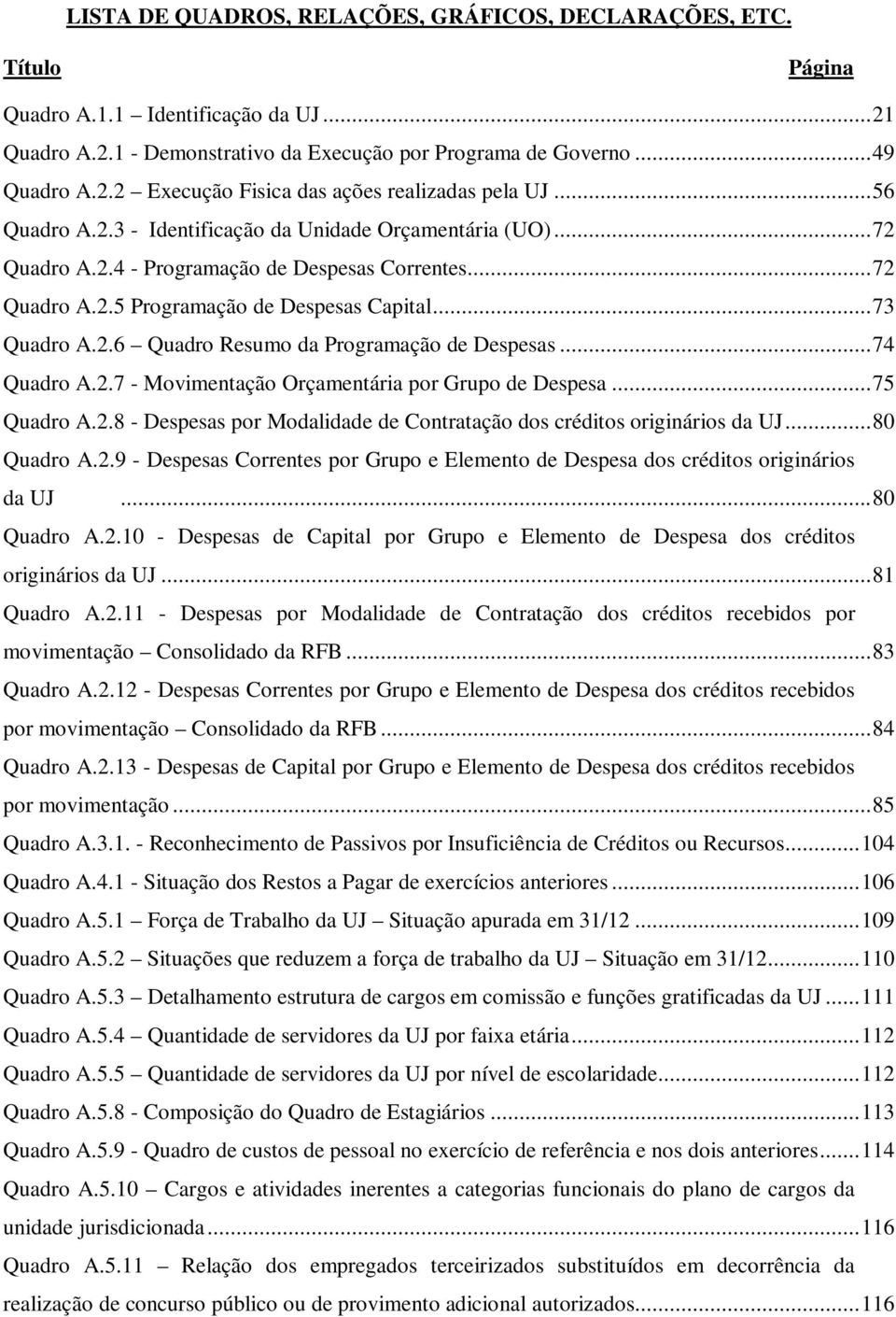 .. 74 Quadro A.2.7 - Movimentação Orçamentária por Grupo de Despesa... 75 Quadro A.2.8 - Despesas por Modalidade de Contratação dos créditos originários da UJ... 80 Quadro A.2.9 - Despesas Correntes por Grupo e Elemento de Despesa dos créditos originários da UJ.