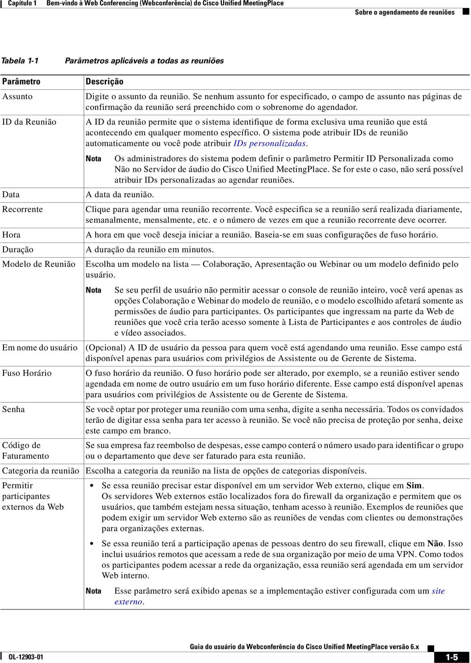 A ID da reunião permite que o sistema identifique de forma exclusiva uma reunião que está acontecendo em qualquer momento específico.