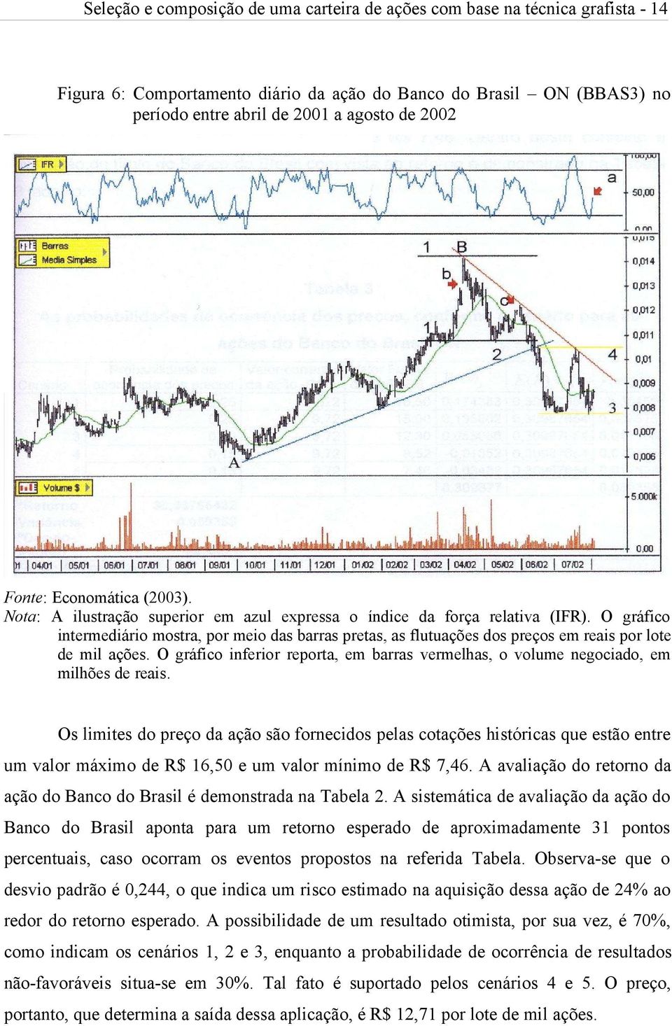 O gráfico intermediário mostra, por meio das barras pretas, as flutuações dos preços em reais por lote de mil ações.