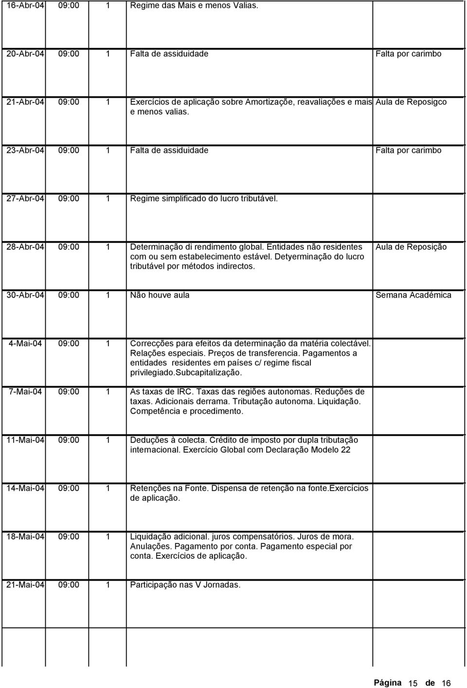 Detyerminação do lucro tributável por métodos indirectos. Aula de Reposição 30-Abr-04 Não houve aula Semana Académica 4-Mai-04 Correcções para efeitos da determinação da matéria colectável.