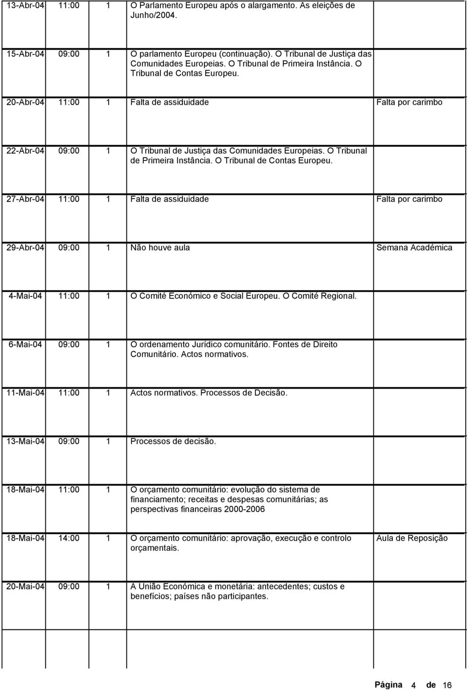 O Tribunal de Contas Europeu. 27-Abr-04 :00 Falta por carimbo 29-Abr-04 Não houve aula Semana Académica 4-Mai-04 :00 O Comité Económico e Social Europeu. O Comité Regional.