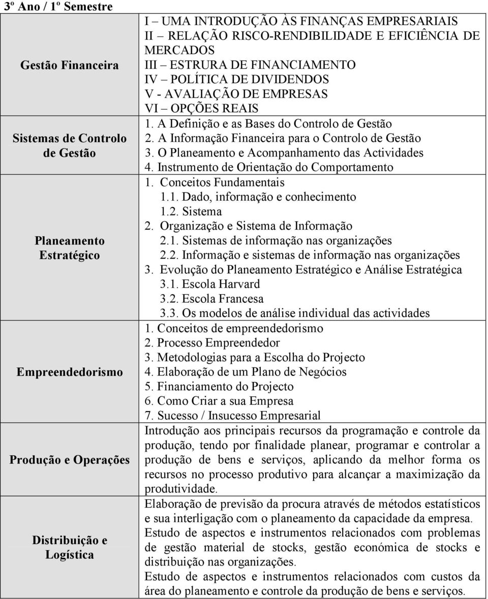 A Definição e as Bases do Controlo de Gestão 2. A Informação Financeira para o Controlo de Gestão 3. O Planeamento e Acompanhamento das Actividades 4. Instrumento de Orientação do Comportamento 1.