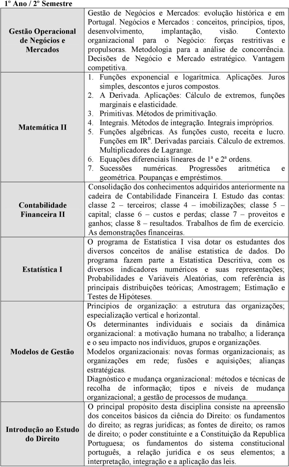 Metodologia para a análise de concorrência. Decisões de Negócio e Mercado estratégico. Vantagem competitiva. 1. Funções exponencial e logarítmica. Aplicações.