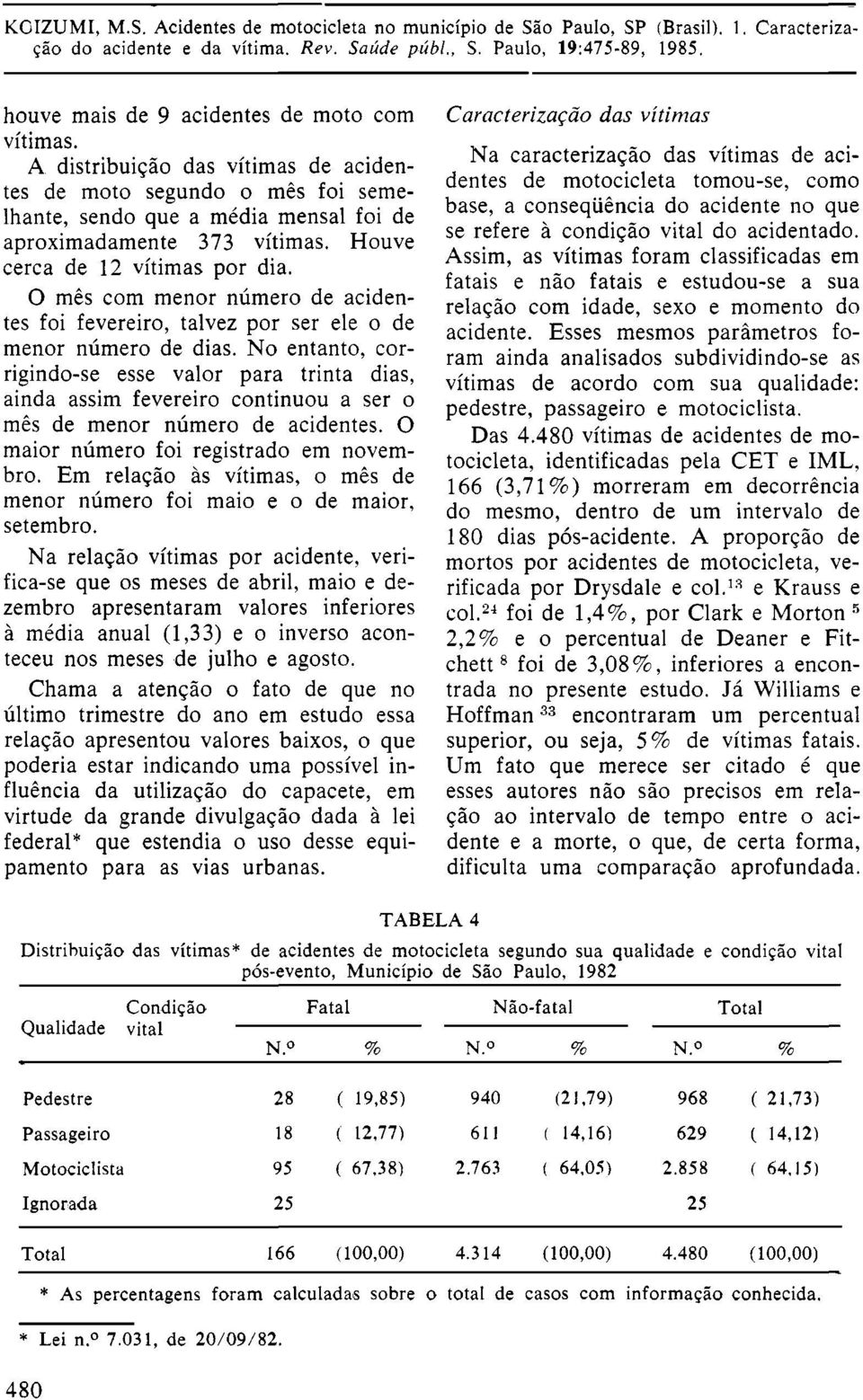 No entanto, corrigindo-se esse valor para trinta dias, ainda assim fevereiro continuou a ser o mês de menor número de acidentes. O maior número foi registrado em novembro.