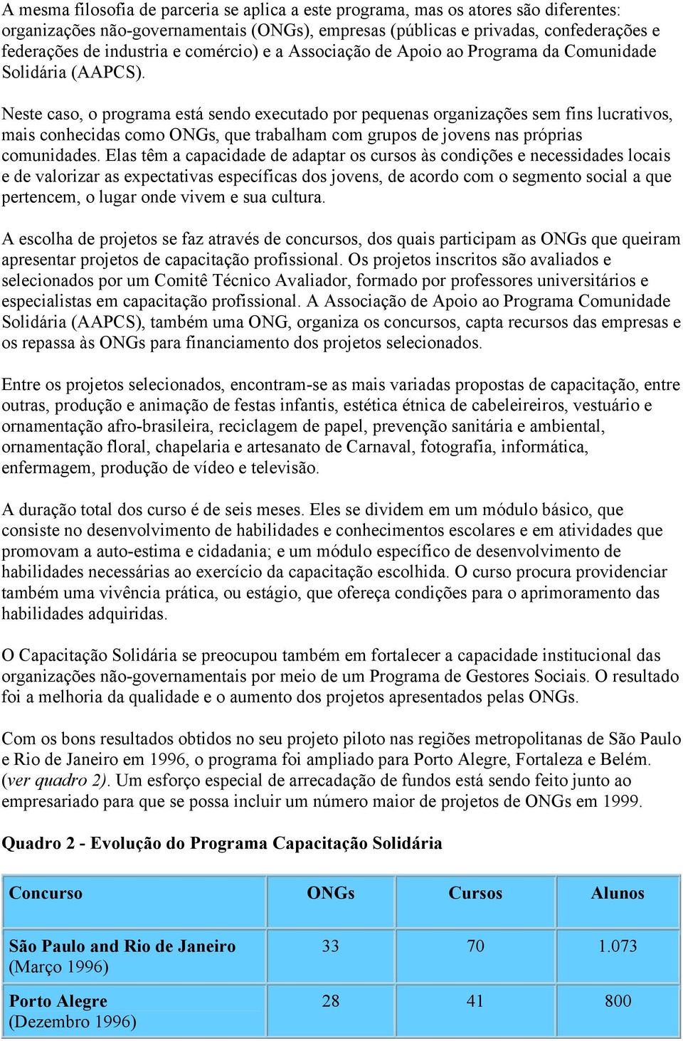 Neste caso, o programa está sendo executado por pequenas organizações sem fins lucrativos, mais conhecidas como ONGs, que trabalham com grupos de jovens nas próprias comunidades.