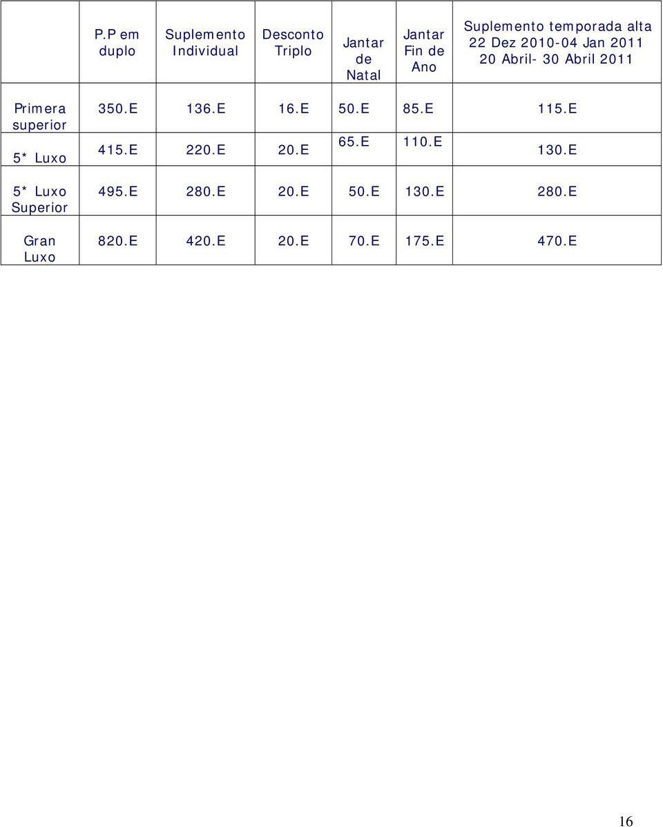 5* Luxo 5* Luxo Superior Gran Luxo 350.E 136.E 16.E 50.E 85.E 115.E 415.E 220.