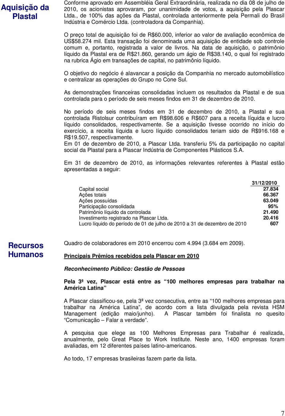 000, inferior ao valor de avaliação econômica de US$58.274 mil. Esta transação foi denominada uma aquisição de entidade sob controle comum e, portanto, registrada a valor de livros.