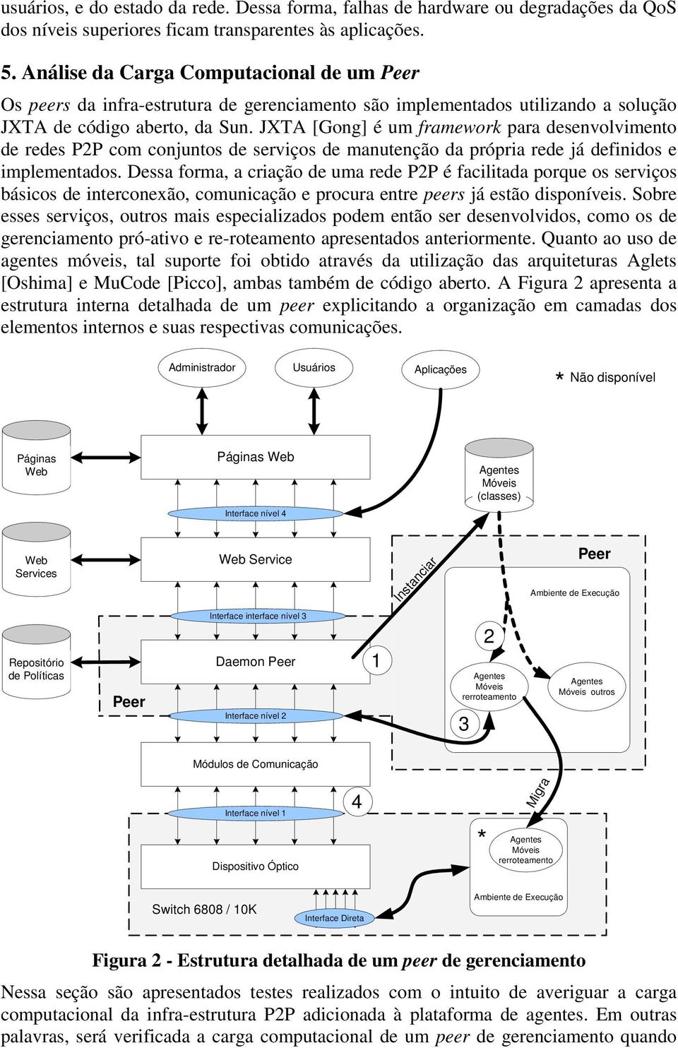 JXTA [Gong] é um framework para desenvolvimento de redes P2P com conjuntos de serviços de manutenção da própria rede já definidos e implementados.