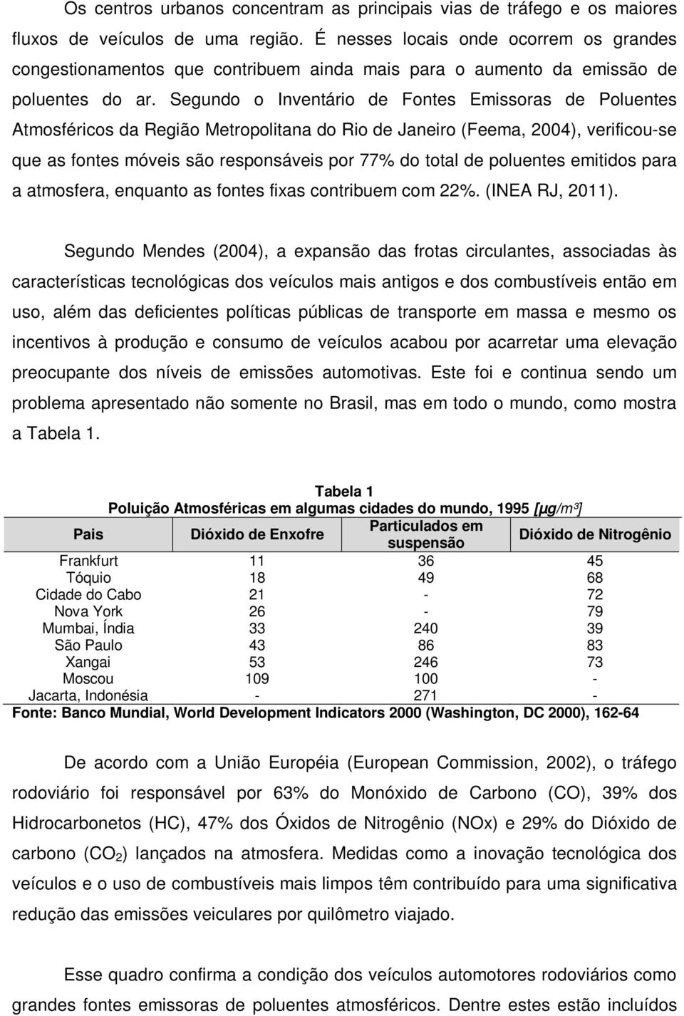 Segundo o Inventário de Fontes Emissoras de Poluentes Atmosféricos da Região Metropolitana do Rio de Janeiro (Feema, 2004), verificou-se que as fontes móveis são responsáveis por 77% do total de