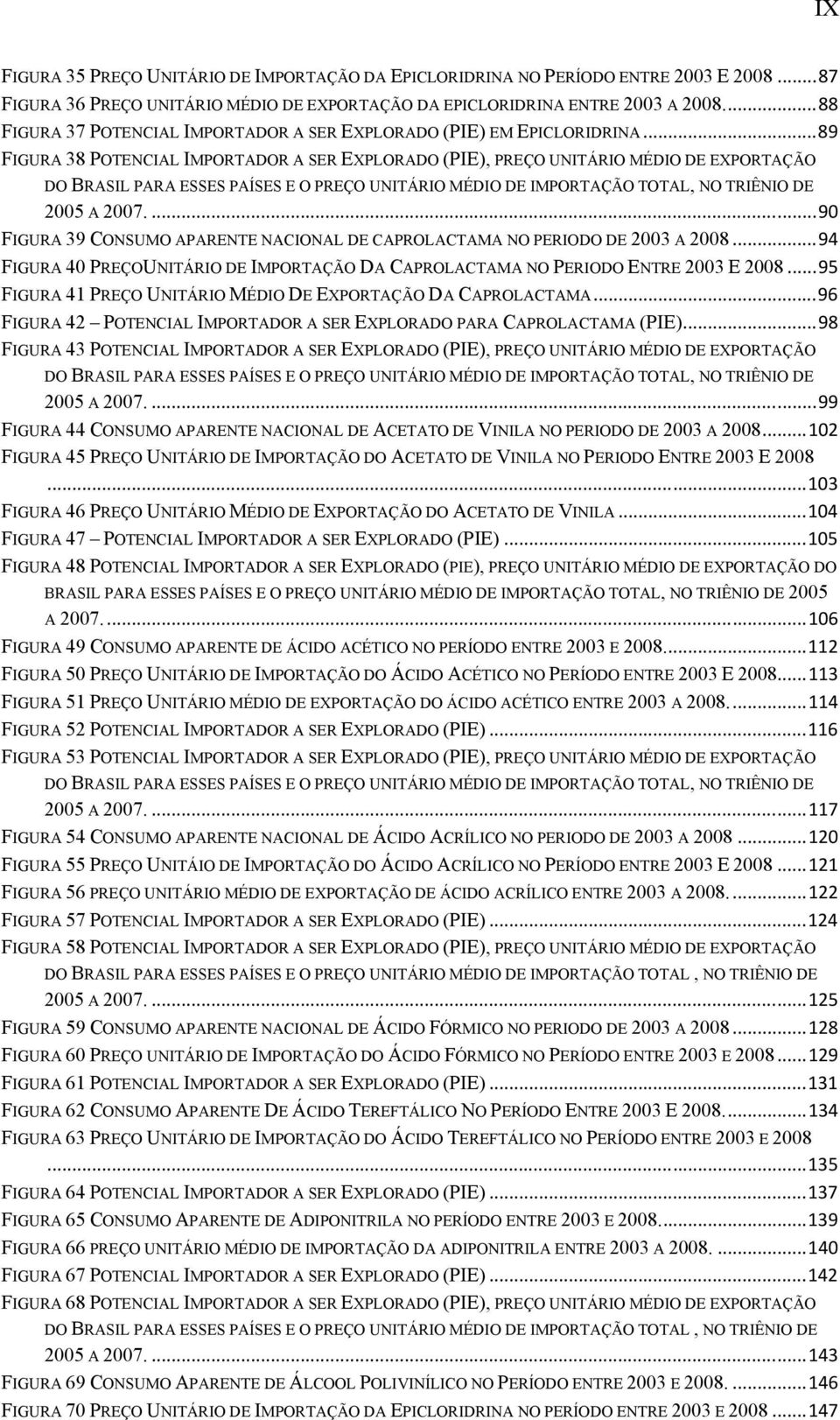 .. 89 FIGURA 38 POTENCIAL IMPORTADOR A SER EXPLORADO (PIE), PREÇO UNITÁRIO MÉDIO DE EXPORTAÇÃO DO BRASIL PARA ESSES PAÍSES E O PREÇO UNITÁRIO MÉDIO DE IMPORTAÇÃO TOTAL, NO TRIÊNIO DE 2005 A 2007.