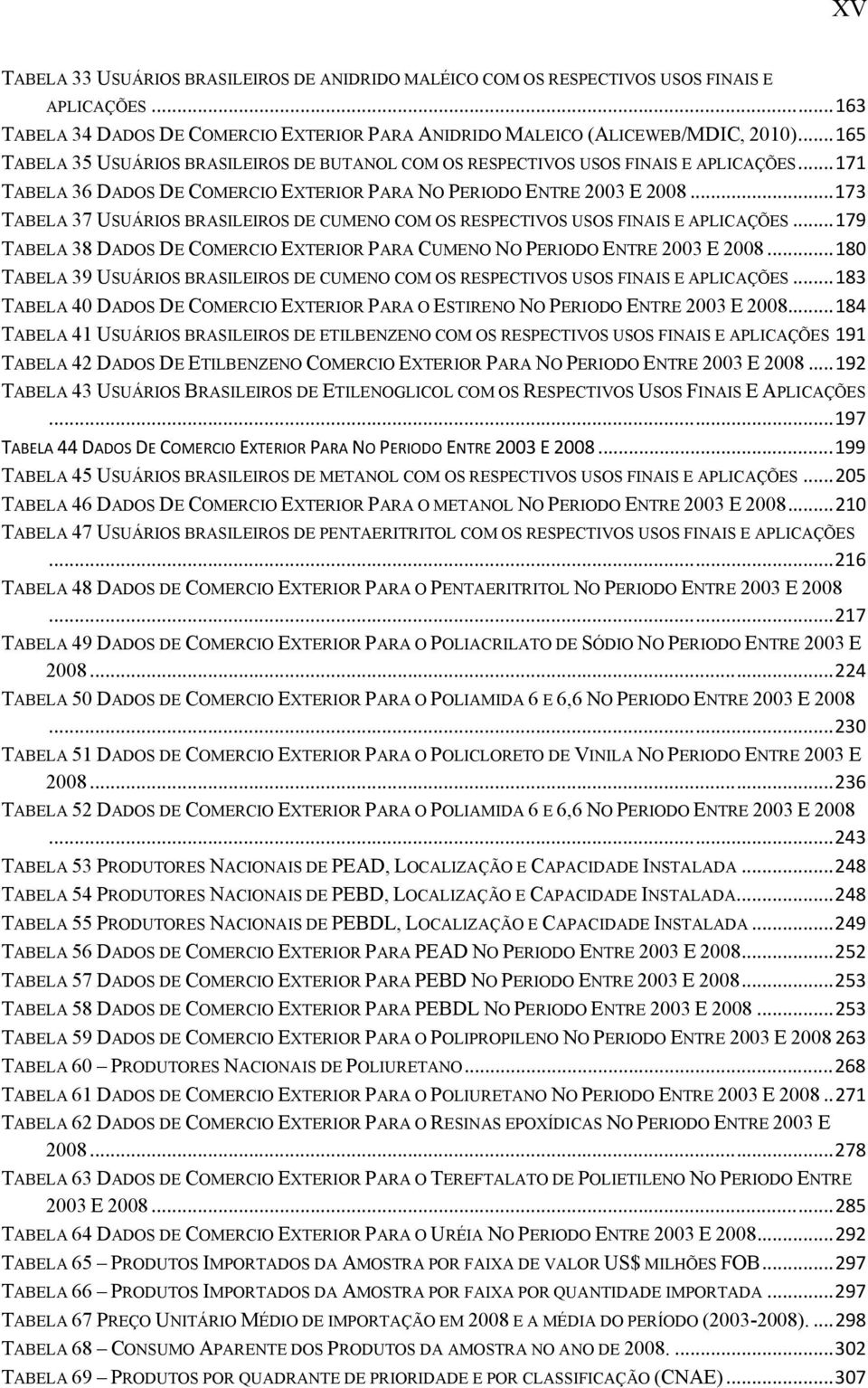 .. 173 TABELA 37 USUÁRIOS BRASILEIROS DE CUMENO COM OS RESPECTIVOS USOS FINAIS E APLICAÇÕES... 179 TABELA 38 DADOS DE COMERCIO EXTERIOR PARA CUMENO NO PERIODO ENTRE 2003 E 2008.