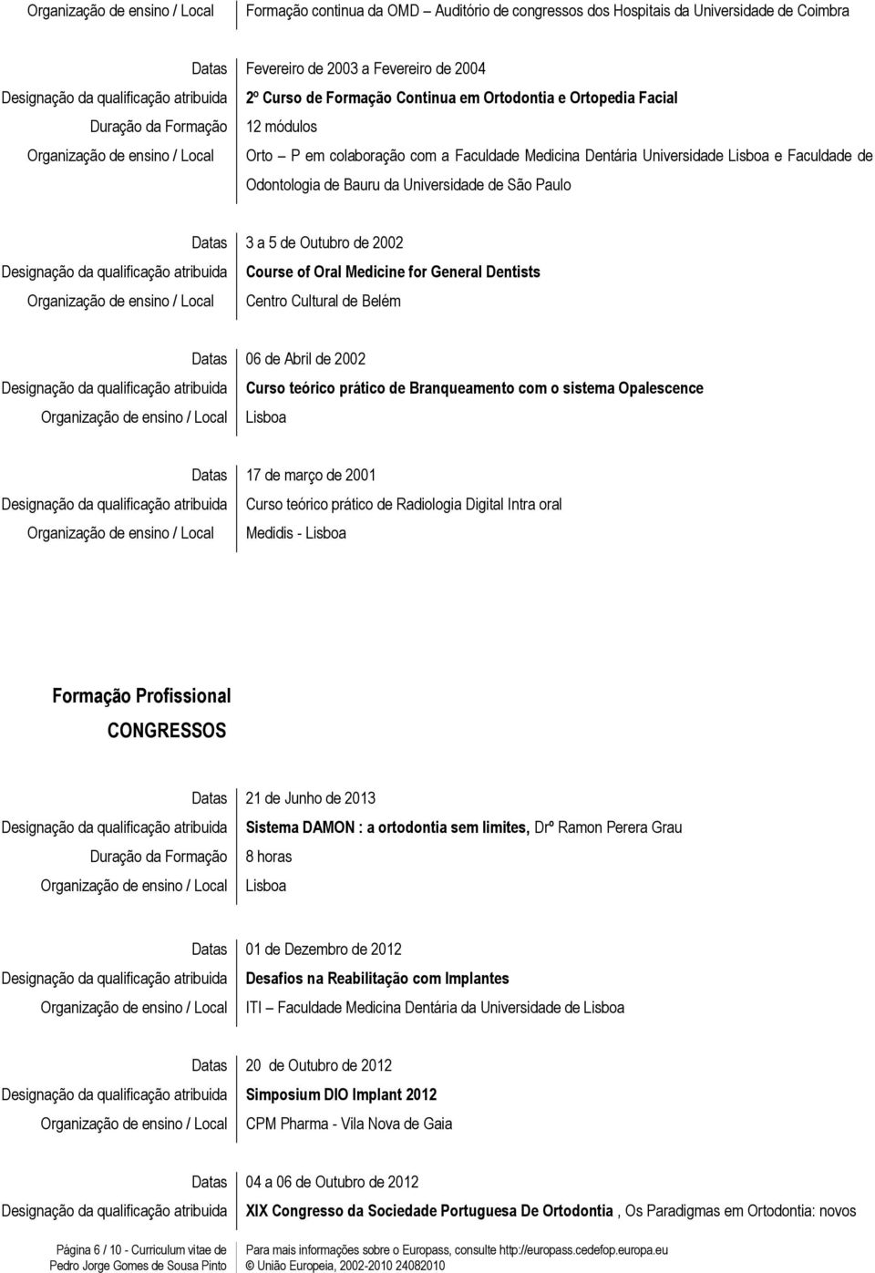 Universidade Lisboa e Faculdade de Odontologia de Bauru da Universidade de São Paulo Datas 3 a 5 de Outubro de 2002 Designação da qualificação atribuida Course of Oral Medicine for General Dentists