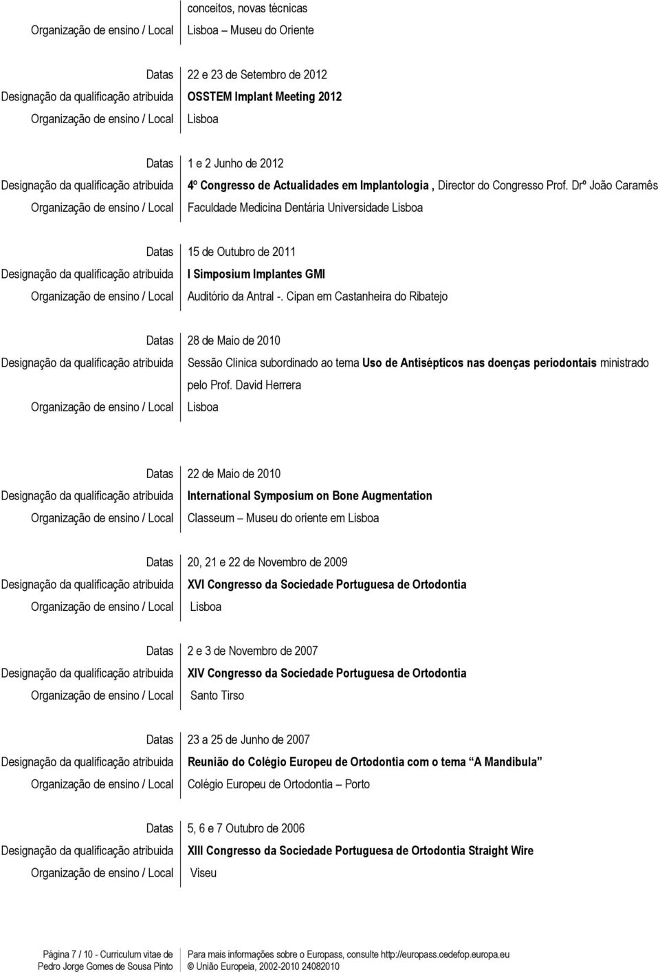 Drº João Caramês Organização de ensino / Local Faculdade Medicina Dentária Universidade Lisboa Datas 15 de Outubro de 2011 Designação da qualificação atribuida I Simposium Implantes GMI Organização