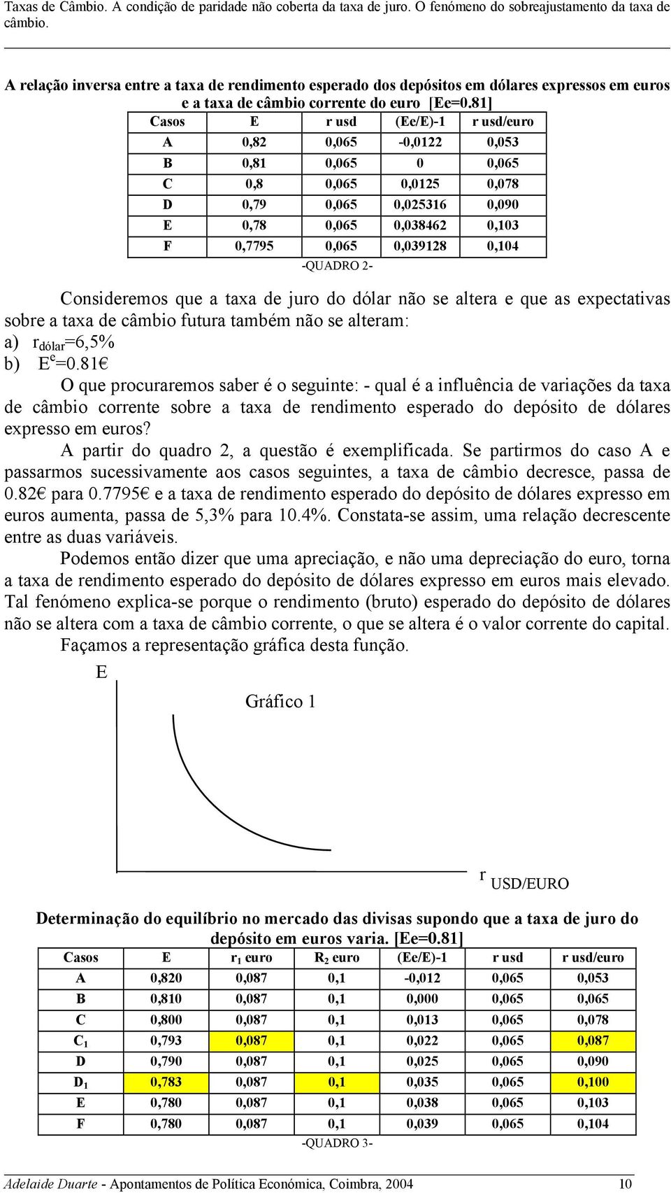 Considrmos qu tx d juro do dólr não s ltr qu s xpcttivs sobr tx d câmbio futur tmbém não s ltrm: ) r dólr =6,5% b) =0.