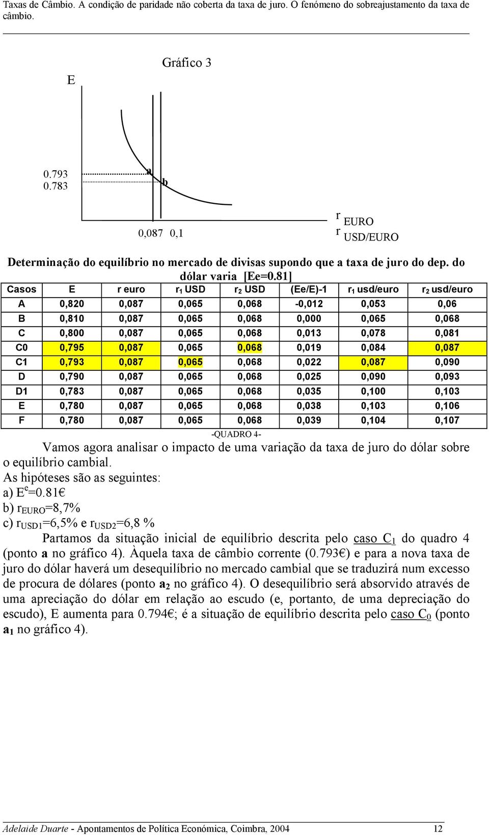 0,087 0,065 0,068 0,019 0,084 0,087 C1 0,793 0,087 0,065 0,068 0,0 0,087 0,090 D 0,790 0,087 0,065 0,068 0,05 0,090 0,093 D1 0,783 0,087 0,065 0,068 0,035 0,100 0,103 0,780 0,087 0,065 0,068 0,038