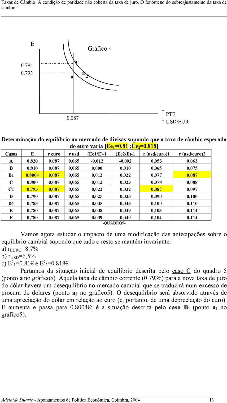 0,087 0,065 0,013 0,03 0,078 0,088 C1 0,793 0,087 0,065 0,0 0,03 0,087 0,097 D 0,790 0,087 0,065 0,05 0,035 0,090 0,100 D1 0,783 0,087 0,065 0,035 0,045 0,100 0,110 0,780 0,087 0,065 0,038 0,049