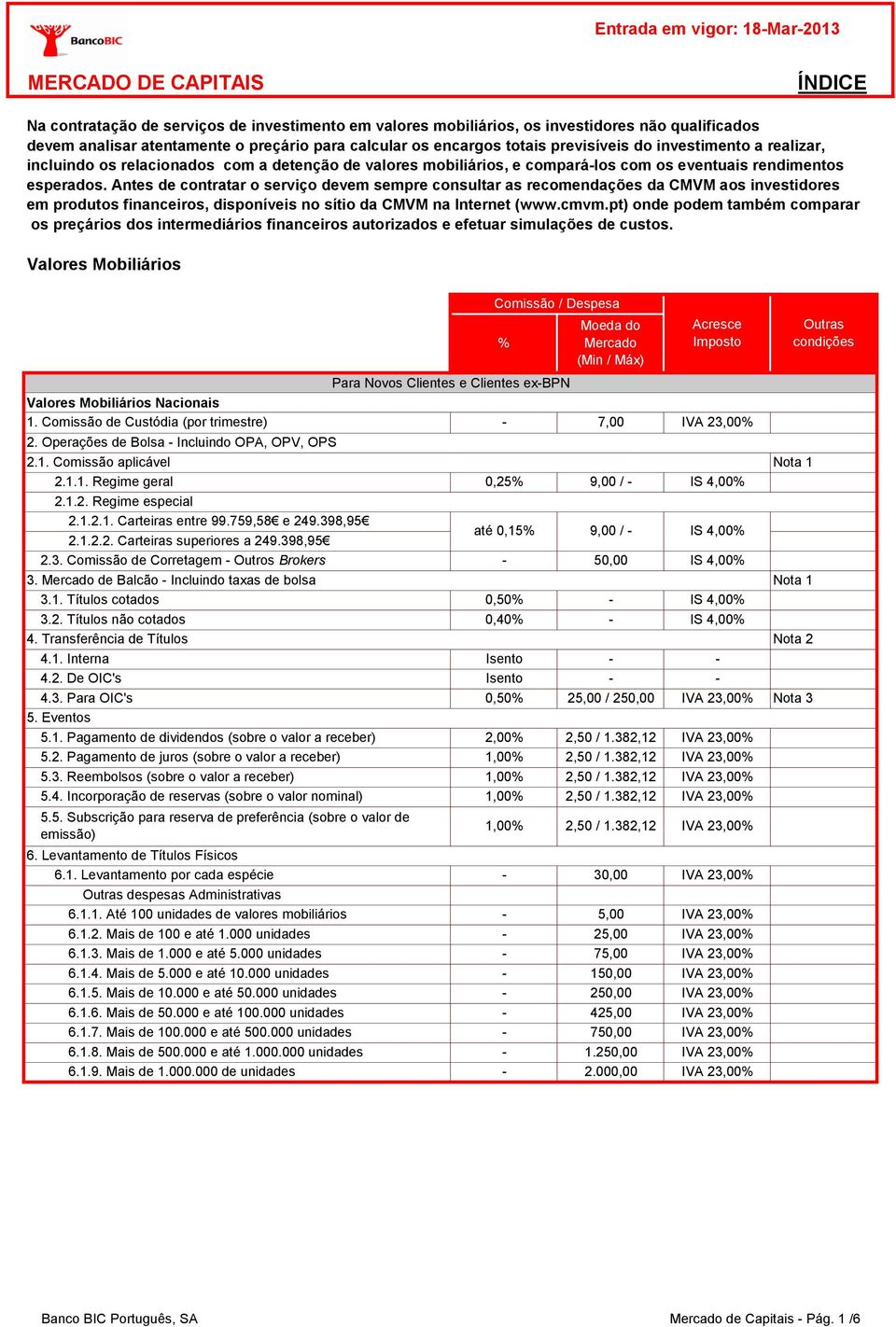 Antes de contratar o serviço devem sempre consultar as recomendações da CMVM aos investidores em produtos financeiros, disponíveis no sítio da CMVM na Internet (www.cmvm.