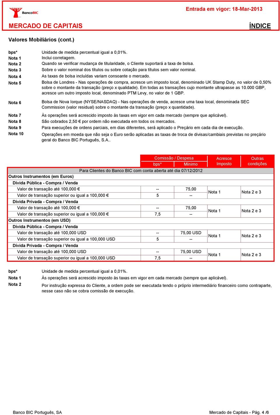 Nota 5 Bolsa de Londres - Nas operações de compra, acresce um imposto local, denominado UK Stamp Duty, no valor de 0,50% sobre o montante da transação (preço x qualidade).