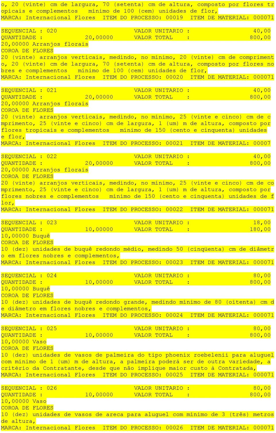 MARCA: Internacional Flores ITEM DO PROCESSO: 00020 ITEM DE MATERIAL: 000071 SEQUENCIAL : 021 VALOR UNITARIO : 40,00 20 (vinte) arranjos verticais, medindo, no mínimo, 25 (vinte e cinco) cm de c