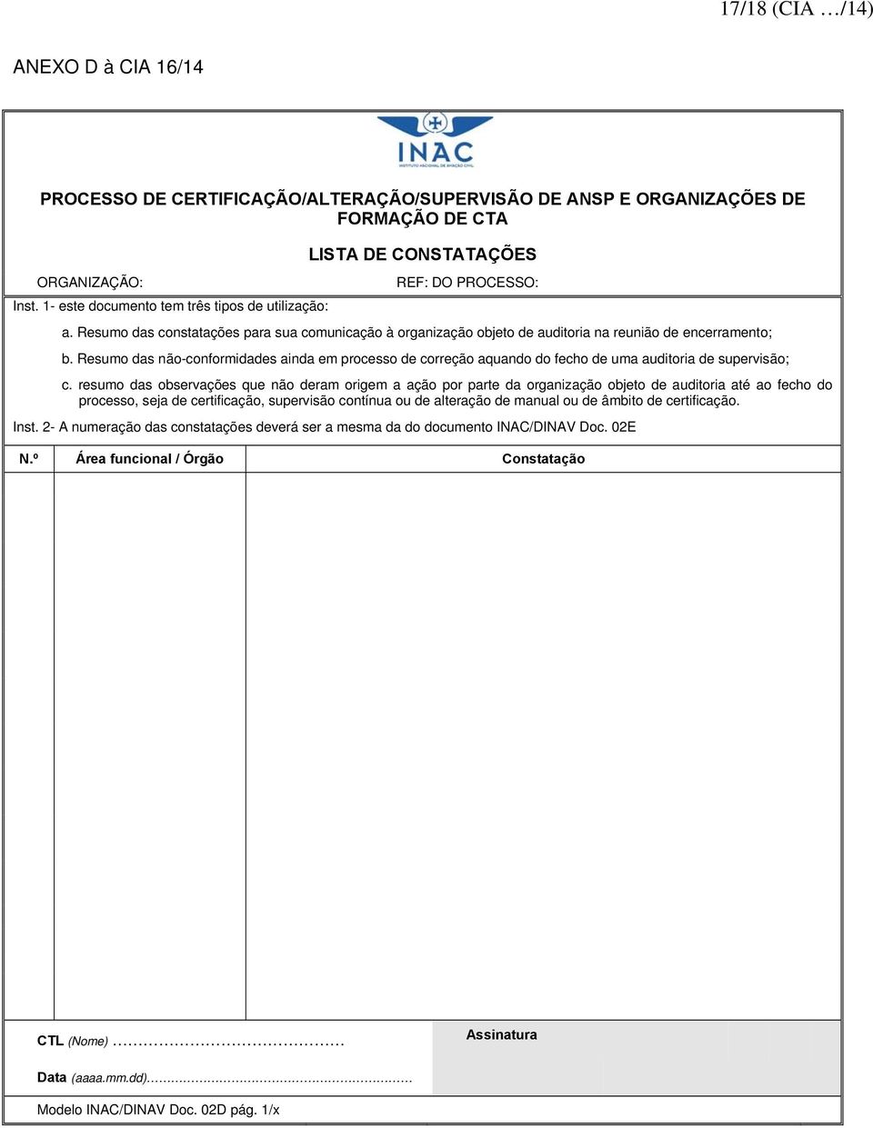 Resumo das não-conformidades ainda em processo de correção aquando do fecho de uma auditoria de supervisão; c.