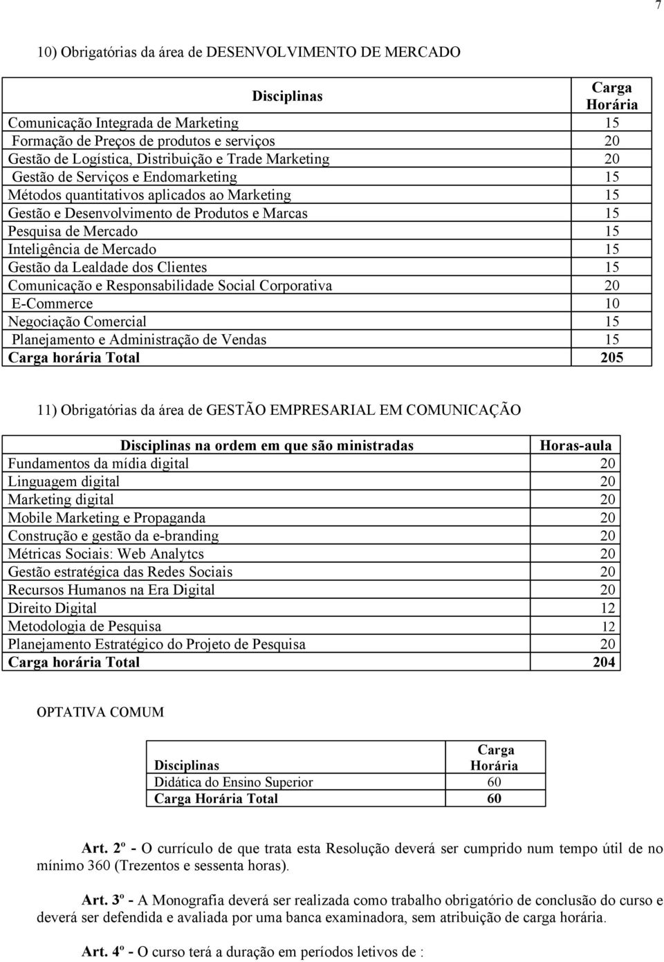 dos Clientes 15 Comunicação e Responsabilidade Social Corporativa 20 E-Commerce 10 Negociação Comercial 15 Planejamento e Administração de Vendas 15 horária Total 205 11) Obrigatórias da área de