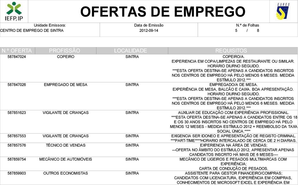 ***ESTA OFERTA DESTINA-SE APENAS A CANDIDATOS INSCRITOS NOS CENTROS DE EMPREGO HÁ PELO MENOS 6 MESES. MEDIDA ESTÍMULO 2012.*** EMPREGADO/A DE MESA. EXPERIÊNCIA DE MESA, BALCÃO E CAIXA.