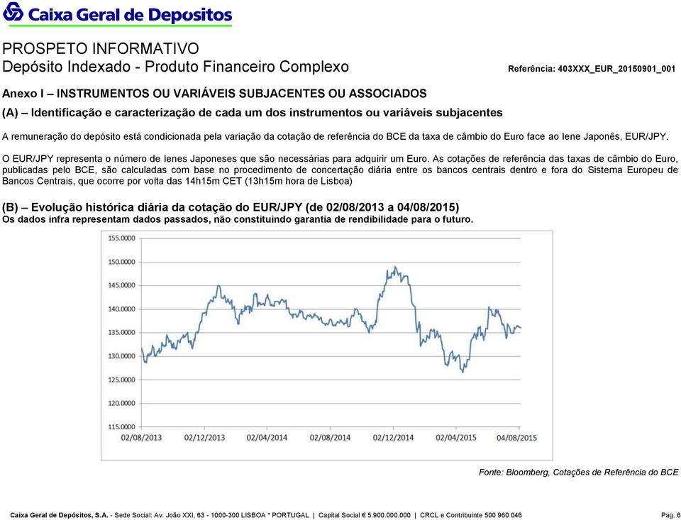 As cotações de referência das taxas de câmbio do Euro, publicadas pelo BCE, são calculadas com base no procedimento de concertação diária entre os bancos centrais dentro e fora do Sistema Europeu de