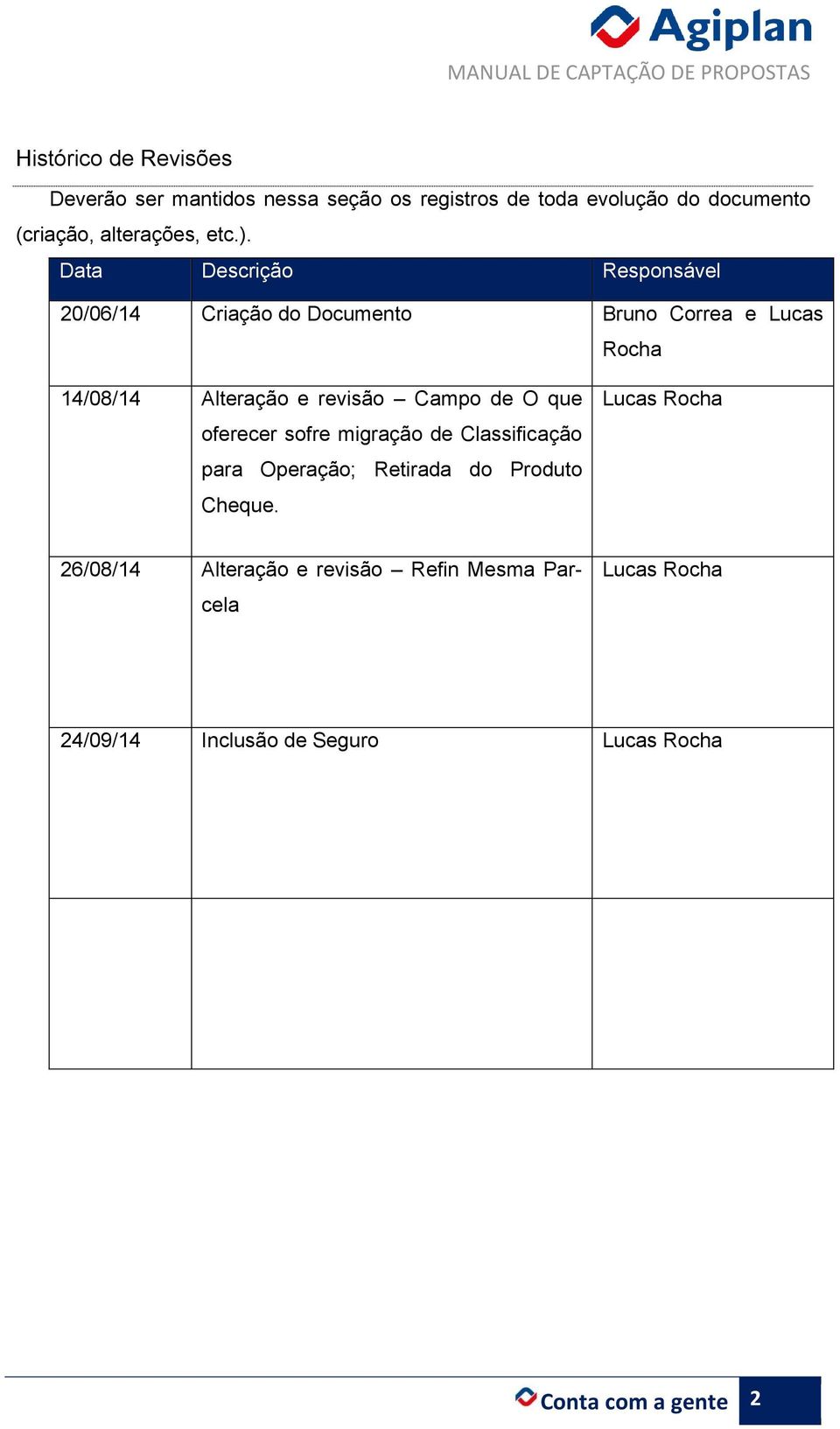 Data Descrição Responsável 20/06/14 Criação do Documento Bruno Correa e Lucas Rocha 14/08/14 Alteração e revisão