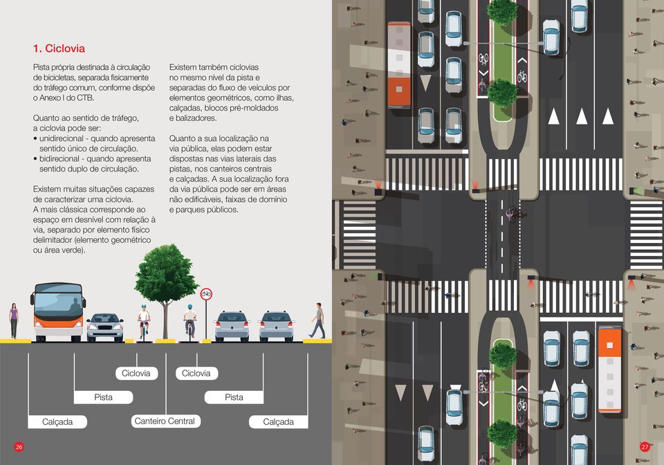 Existem muitas situações capazes de caracterizar uma ciclovia.