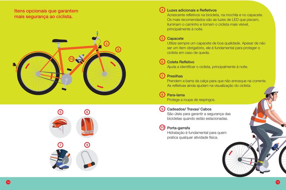 Apesar de não ser um item obrigatório, ele é fundamental para proteger o ciclista em caso de queda. 10 6 Colete Refletivo Ajuda a identifi car o ciclista, principalmente à noite.