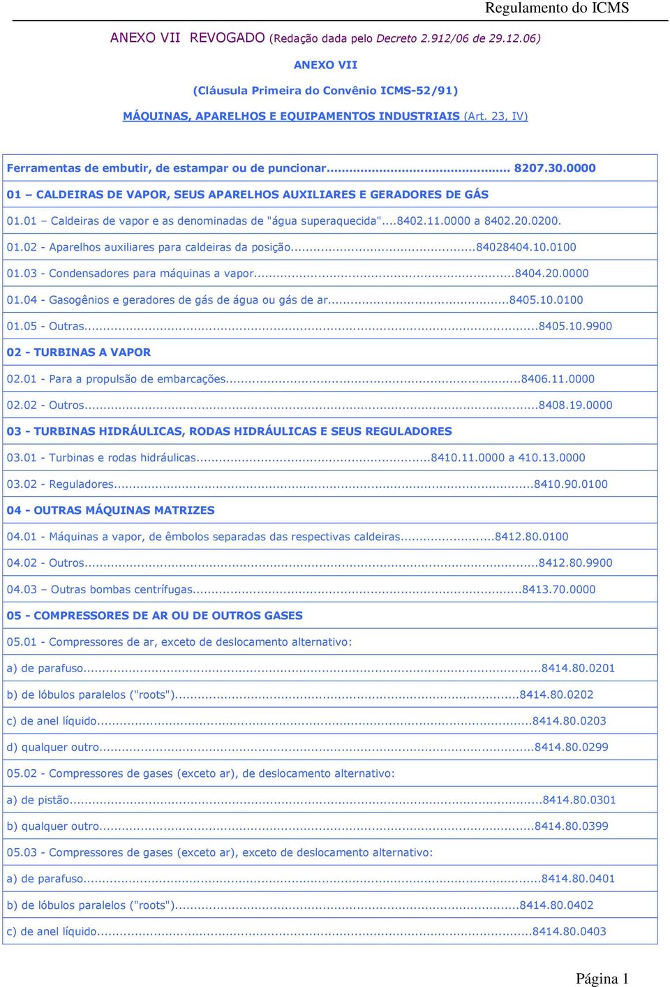 01 Caldeiras de vapor e as denominadas de "água superaquecida"...8402.11.0000 a 8402.20.0200. 01.02 - Aparelhos auxiliares para caldeiras da posição...84028404.10.0100 01.