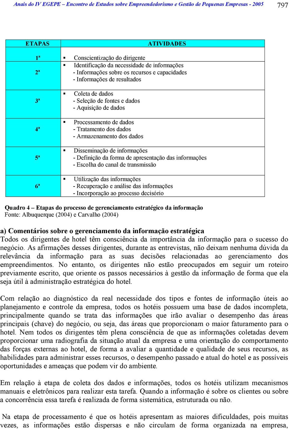 Armazenamento dos dados Disseminação de informações - Definição da forma de apresentação das informações - Escolha do canal de transmissão Utilização das informações - Recuperação e análise das