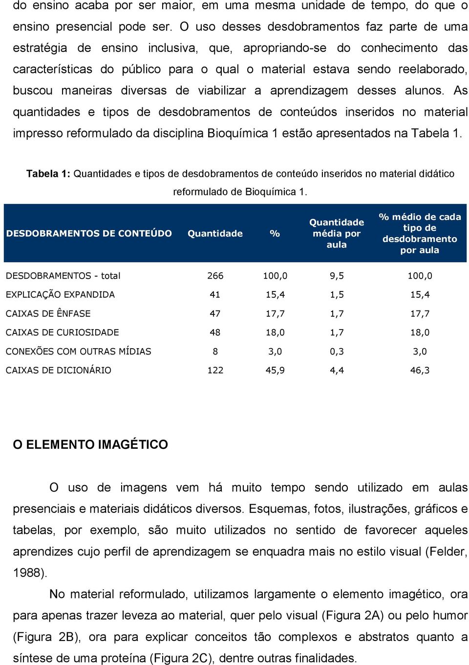 maneiras diversas de viabilizar a aprendizagem desses alunos.