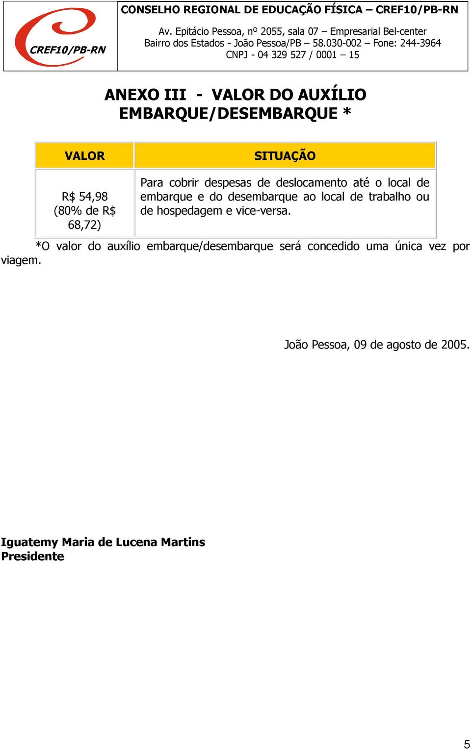 do desembarque ao local de trabalho ou de hospedagem e vice-versa.