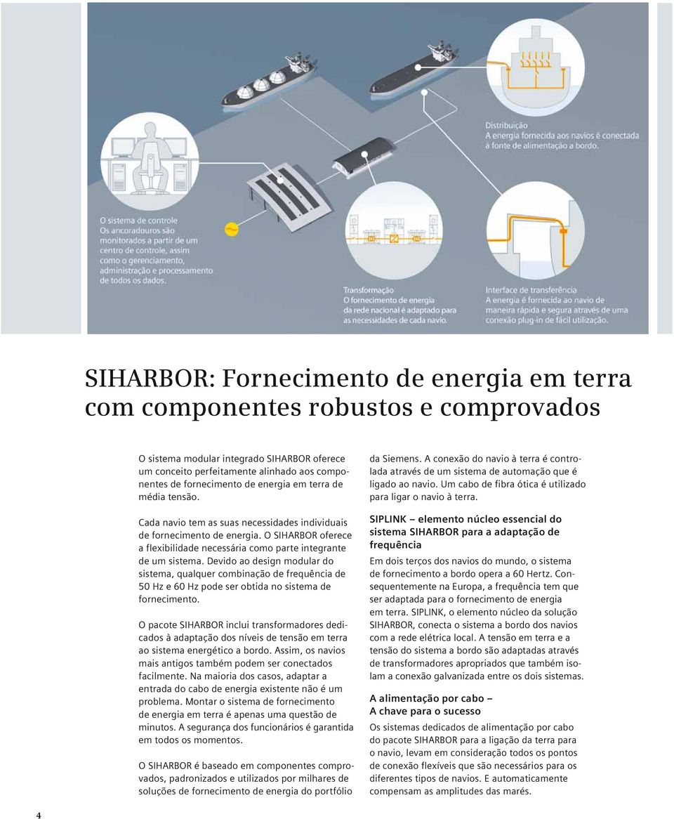 Devido ao design modular do sistema, qualquer combinação de frequência de 50 Hz e 60 Hz pode ser obtida no sistema de fornecimento.