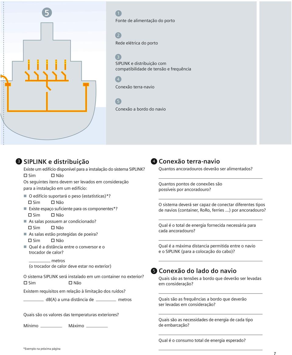 Sim Não Os seguintes itens devem ser levados em consideração para a instalação em um edifício: O edifício suportará o peso (estatísticas)*? Sim Não Existe espaço suficiente para os componentes*?