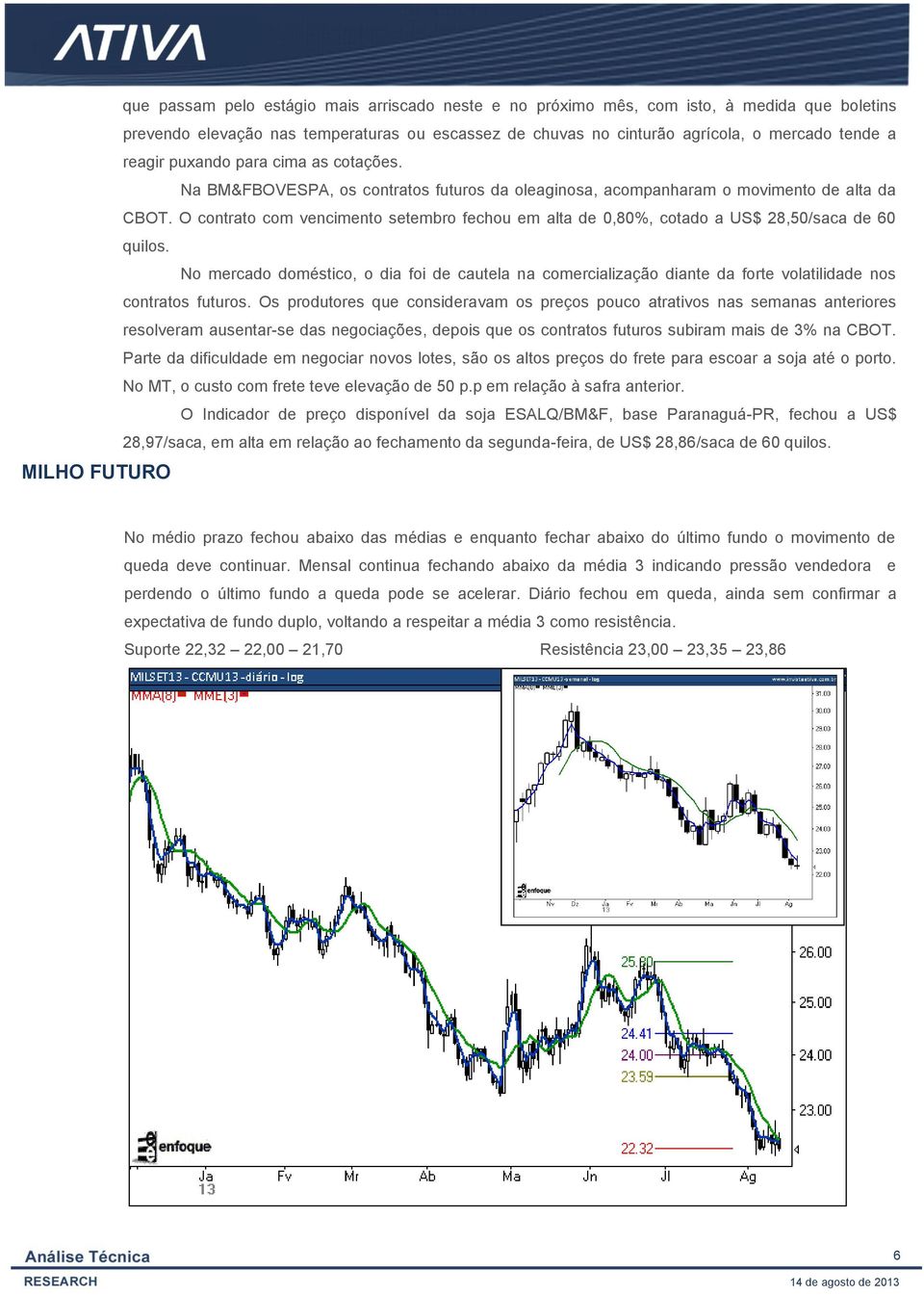 O contrato com vencimento setembro fechou em alta de 0,80%, cotado a US$ 28,50/saca de 60 quilos.