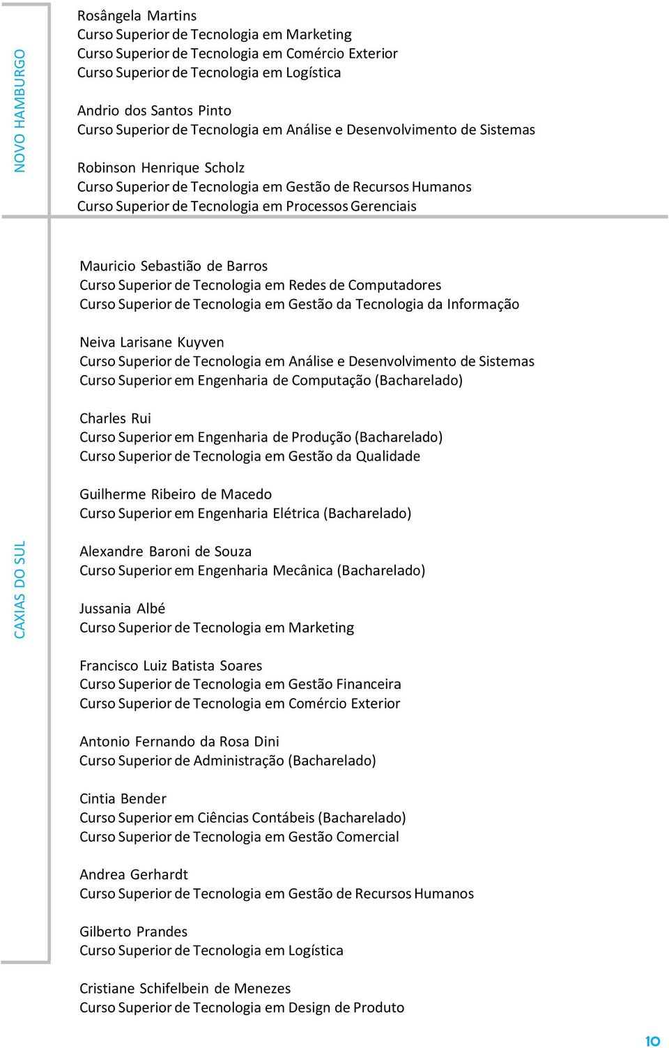 Processos Gerenciais Mauricio Sebastião de Barros Curso Superior de Tecnologia em Redes de Computadores Curso Superior de Tecnologia em Gestão da Tecnologia da Informação Neiva Larisane Kuyven Curso