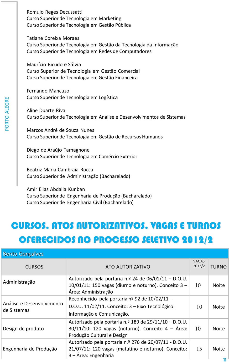 ALEGRE Fernando Mancuzo Curso Superior de Tecnologia em Logística Aline Duarte Riva Curso Superior de Tecnologia em Análise e Desenvolvimentos de Sistemas Marcos André de Souza Nunes Curso Superior