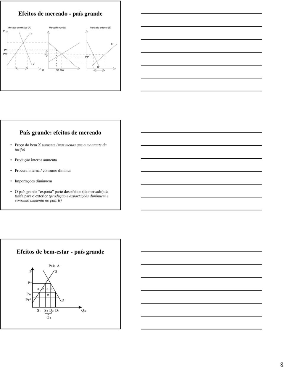 / consumo diminui Importações diminuem O país grande exporta parte dos efeitos (de mercado) da tarifa para o exterior