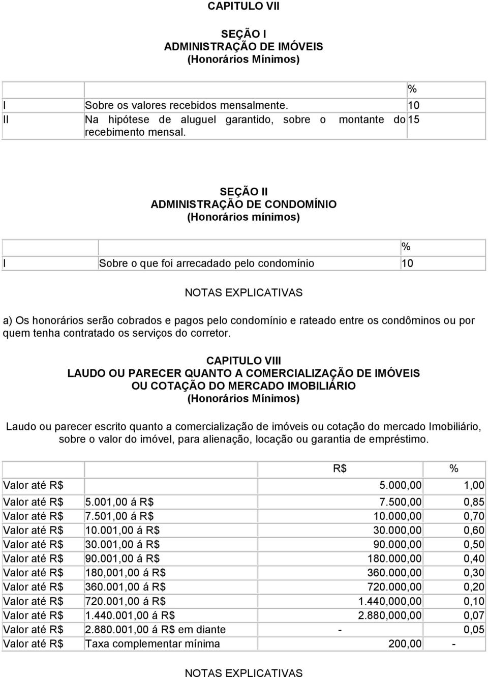 por quem tenha contratado os serviços CAPTULO V LAUDO OU PARECER QUANTO A COMERCALZAÇÃO DE MÓVES OU COTAÇÃO DO MERCADO MOBLÁRO Laudo ou parecer escrito quanto a comercialização de imóveis ou cotação