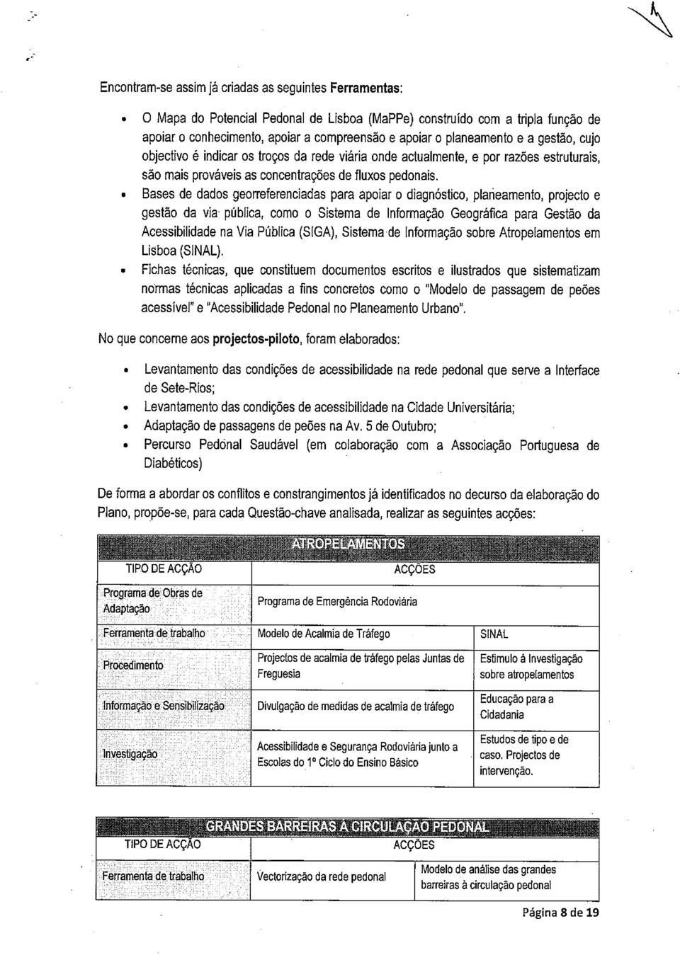 Bases de dados georreferenciadas para apoiar o diagnóstico, planeamento, projecto e gestão da via pública, como o Sistema de Informação Geográfica para Gestão da Acessibilidade na Via Pública (SIGA),