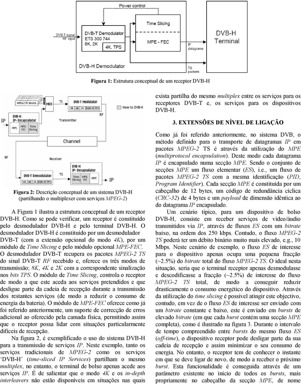 Como se pode verificar, um receptor é constituído pelo desmodulador DVB-H e pelo terminal DVB-H.