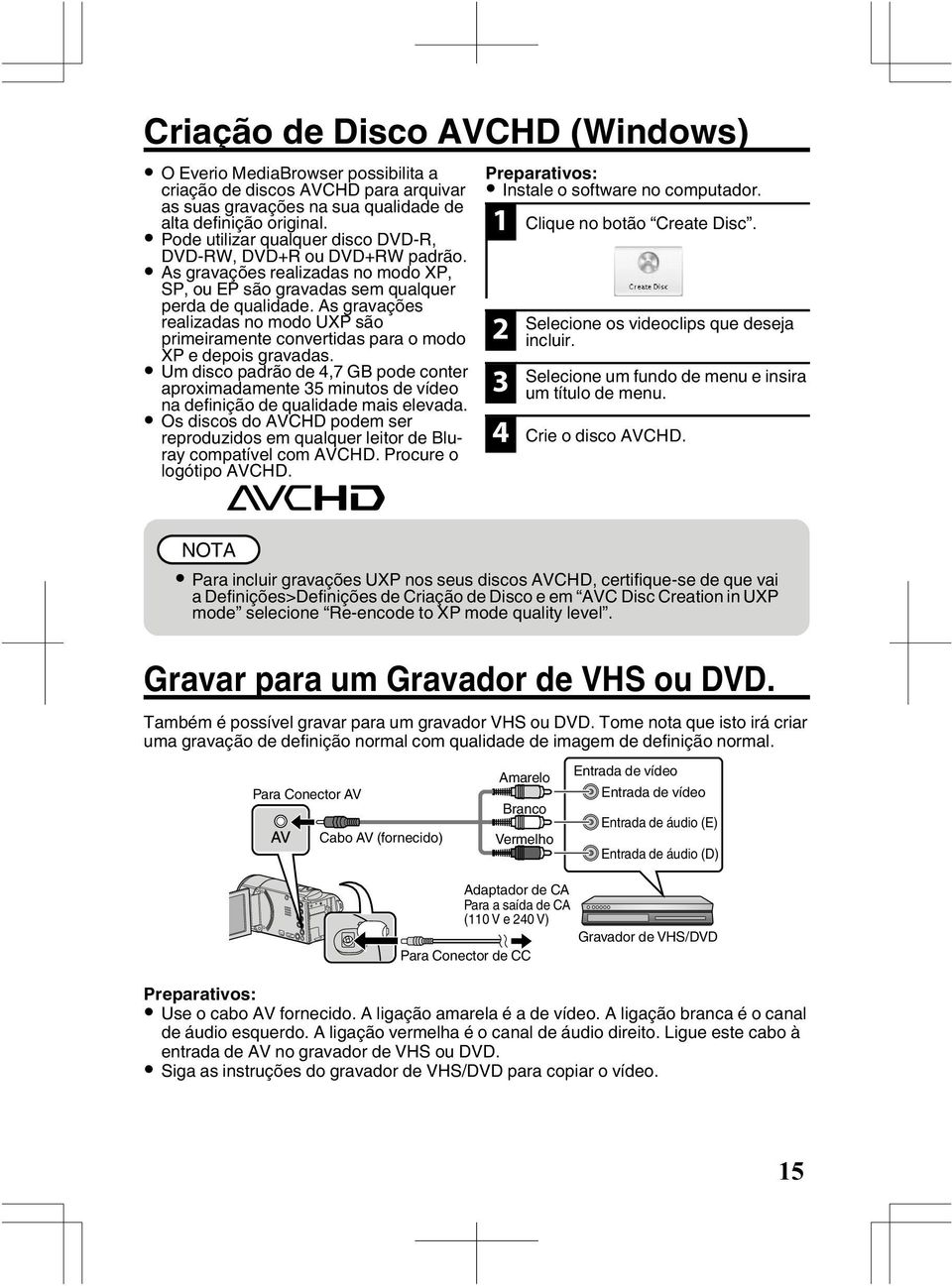 de áudio (E) Entrada de áudio (D) Adaptador de CA Para a