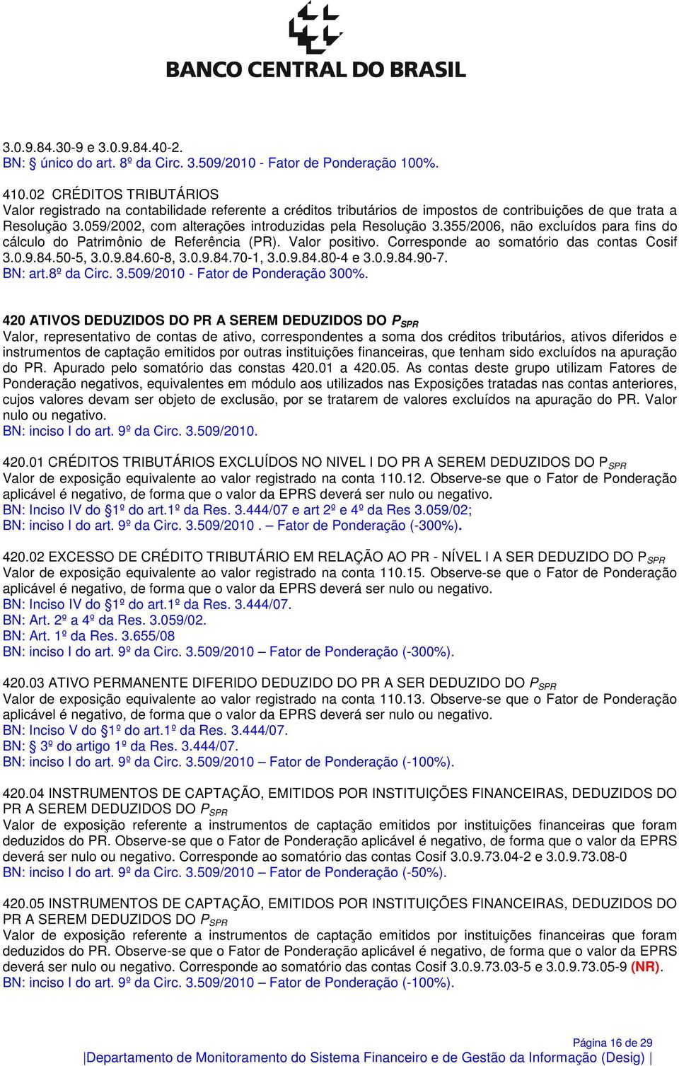 059/2002, com alterações introduzidas pela Resolução 3.355/2006, não excluídos para fins do cálculo do Patrimônio de Referência (PR). Valor positivo. Corresponde ao somatório das contas Cosif 3.0.9.84.