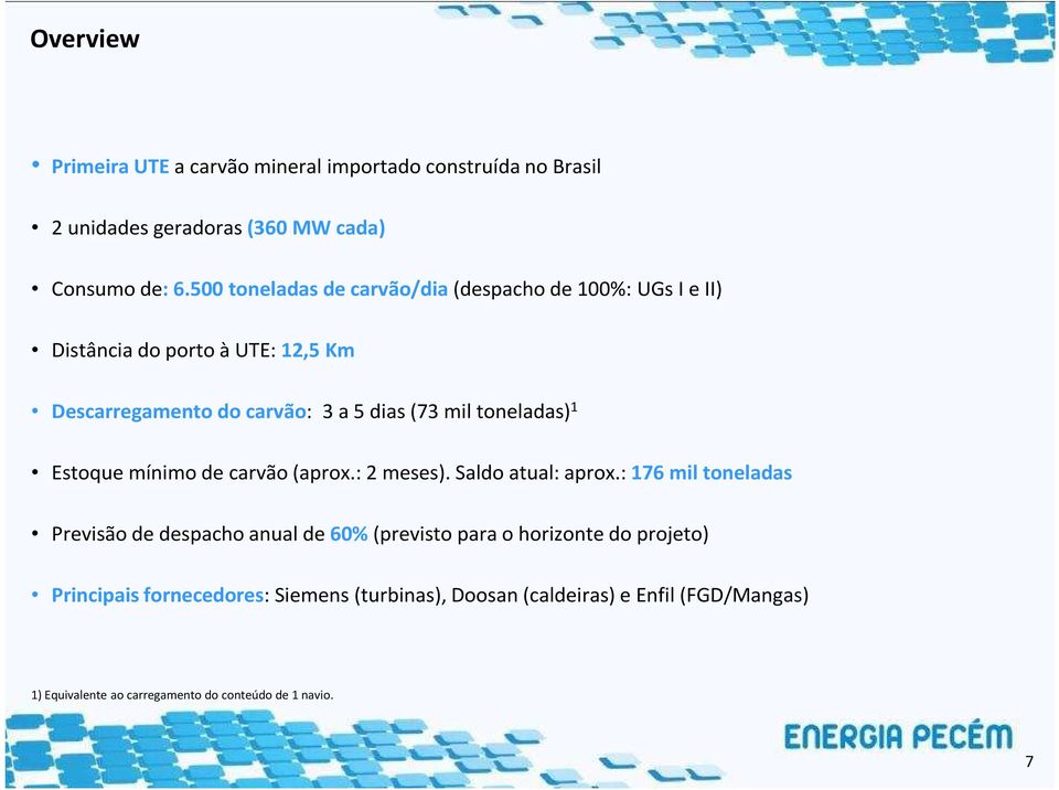 Estoque mínimo de carvão(aprox.: 2 meses). Saldo atual: aprox.